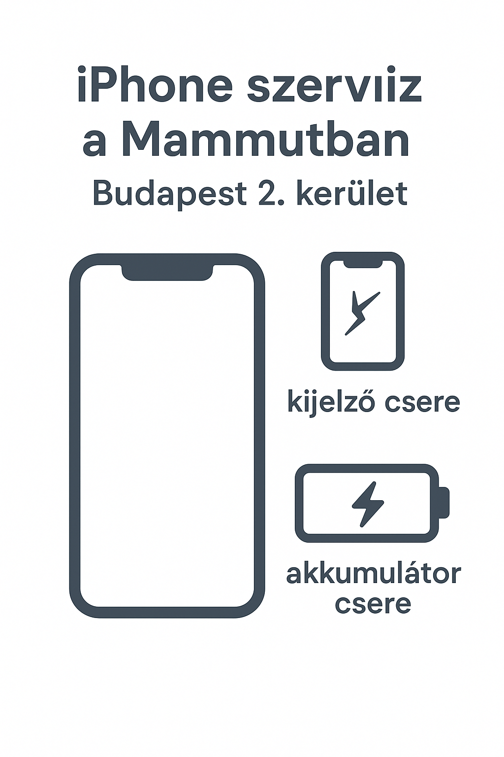 iPhoneDoktor –Budapest, 2. kerület (Mammut bevásárlóközpont).